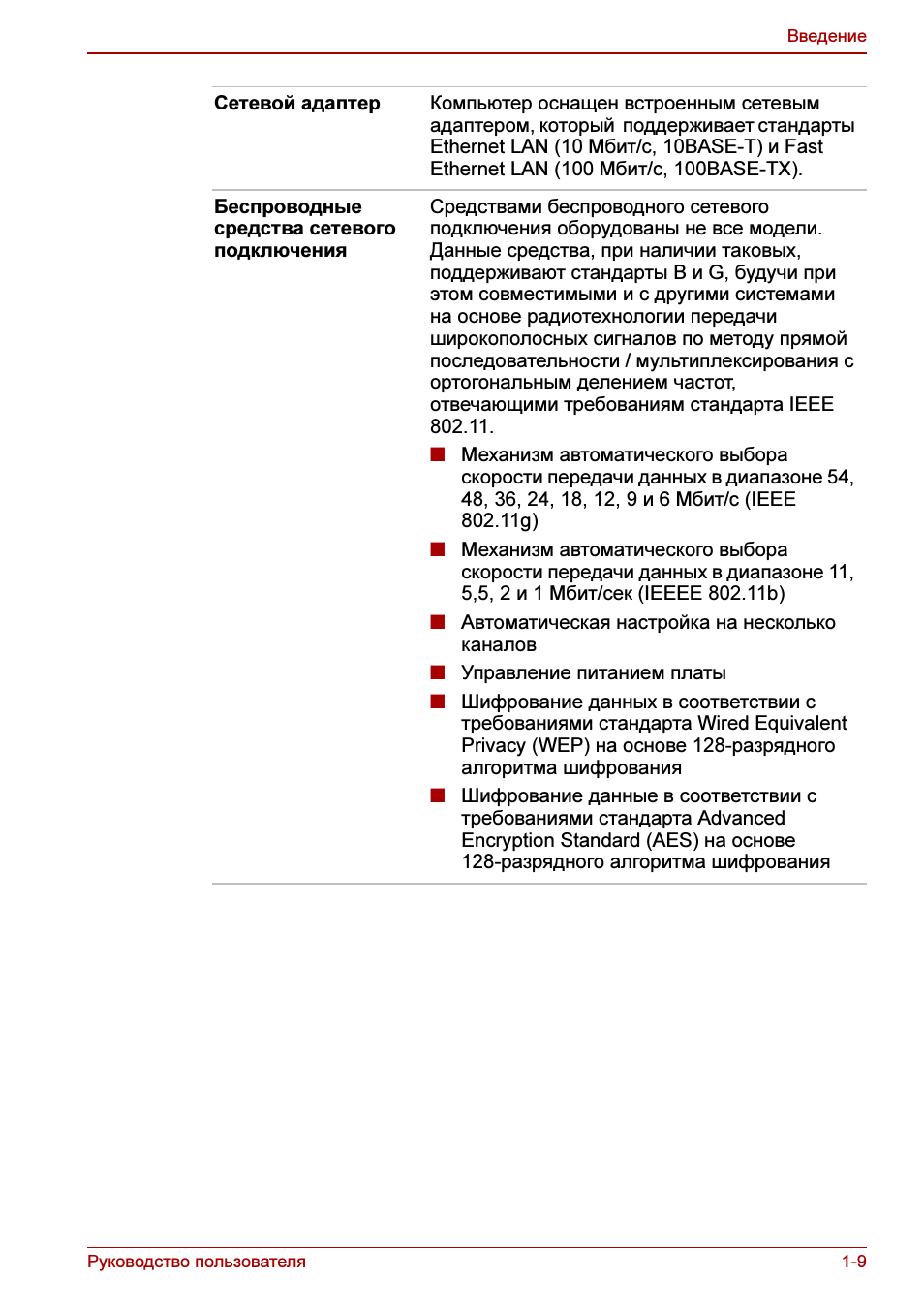 Руководство пользователя ...