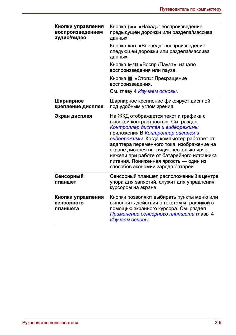 Руководство пользователя ...