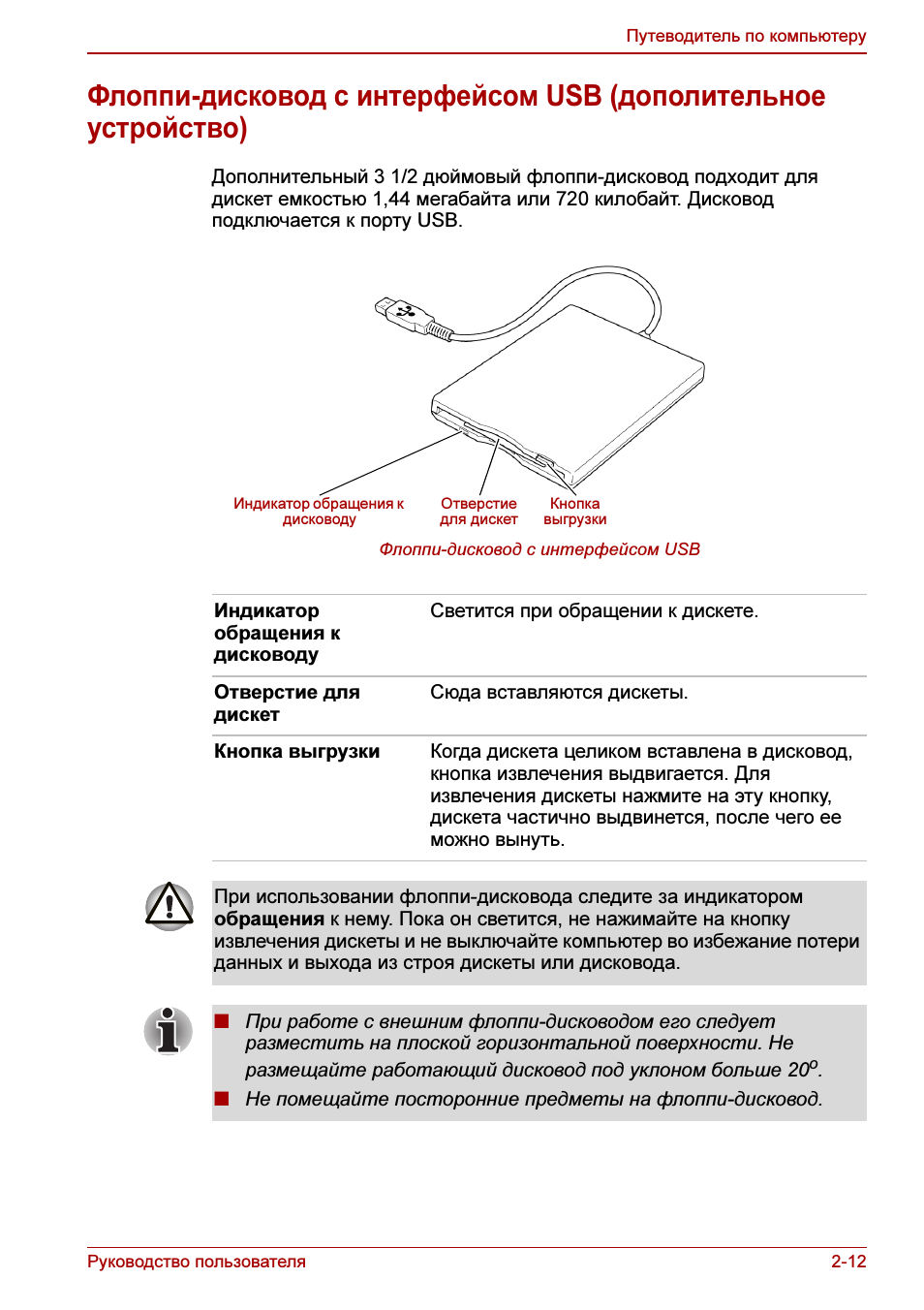 Руководство пользователя ...