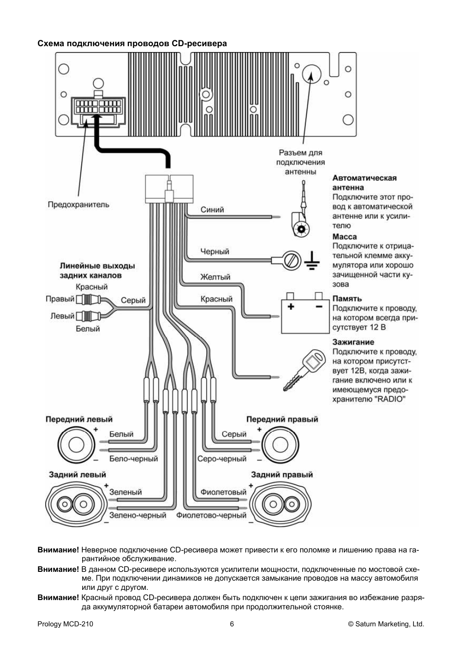 Магнитола prology dvd 525ur. Разъем для магнитолы prology mch 375u. Схема магнитола prology mce-525u. Подключение автомагнитол prology. Автомагнитола схема подключения проводов.