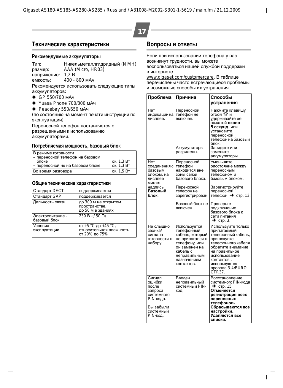 Технические характеристики, Вопросы и ответы, Используйте