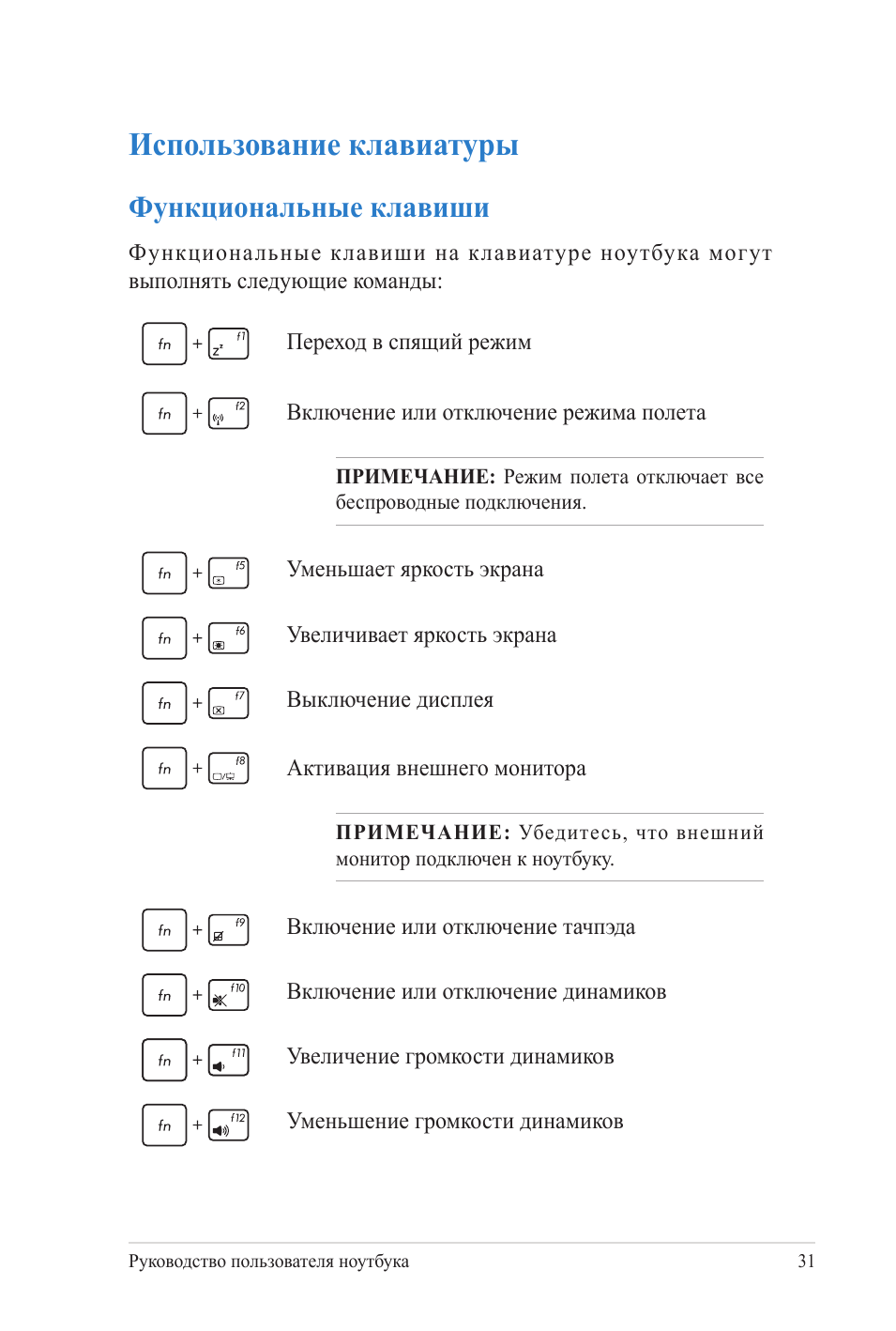 Функциональные клавиши, Использование клавиатуры