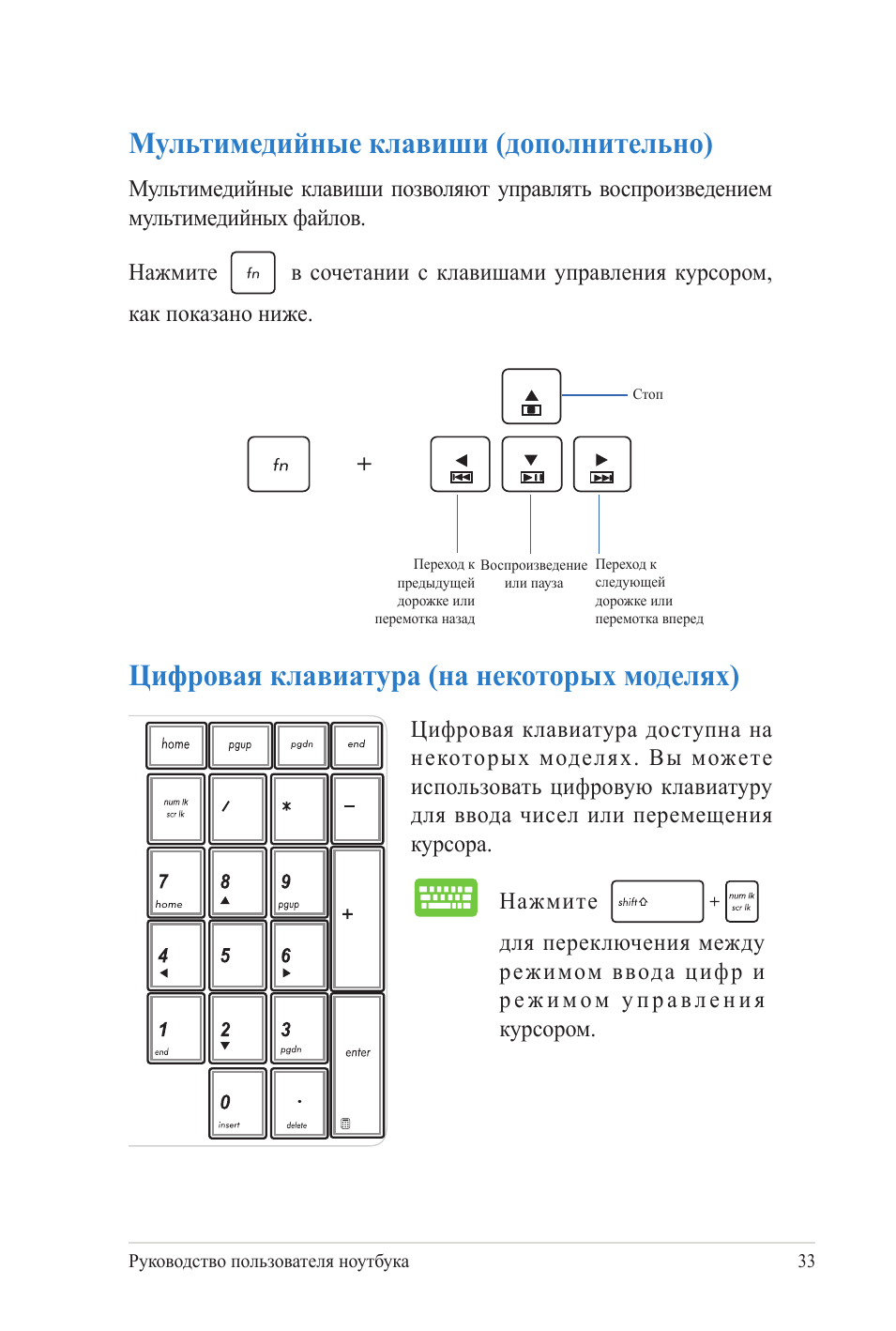 Мультимедийные клавиши (дополнительно), Цифровая клавиатура (на некоторых моделях)