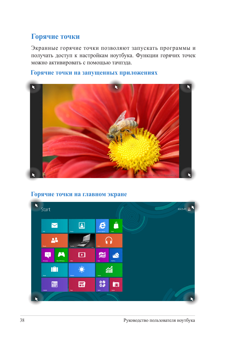 Горячие точки