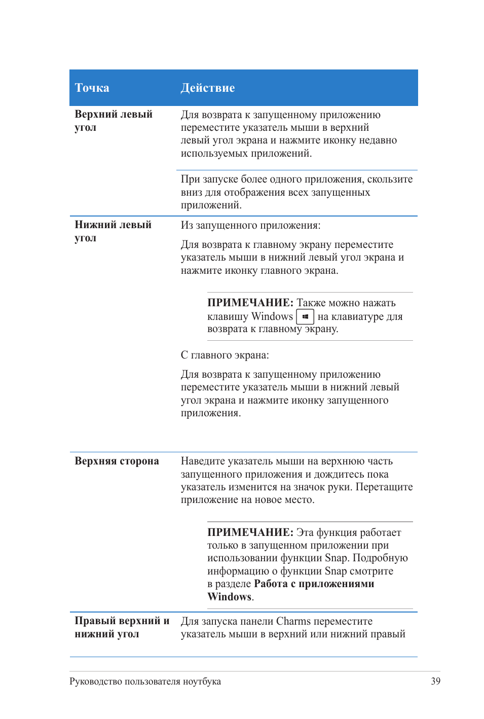 Руководство пользователя ноутбука ...