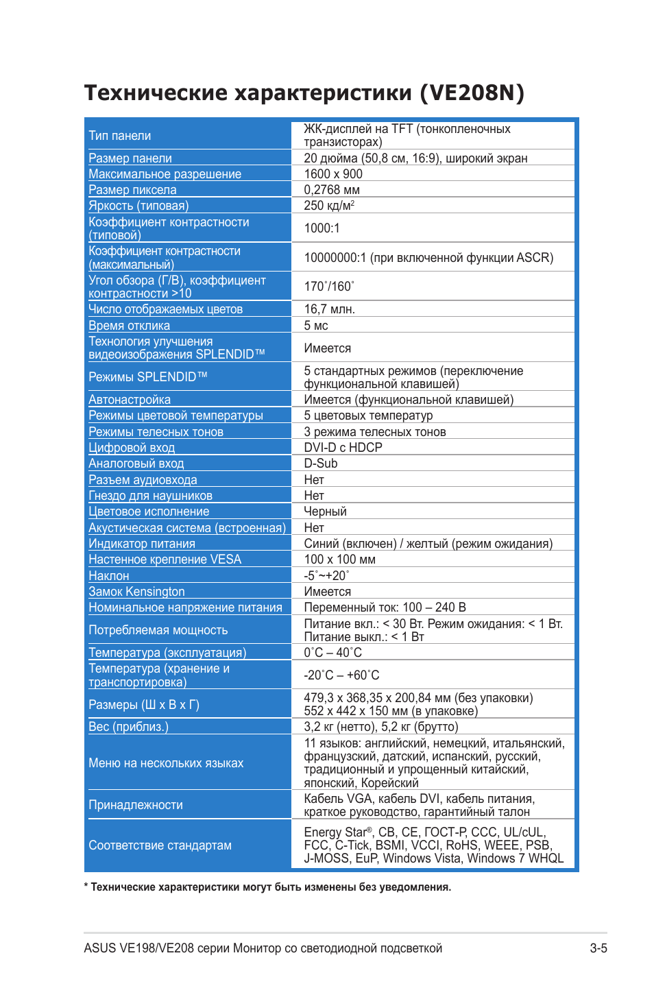 Технические характеристики (ve208n)
