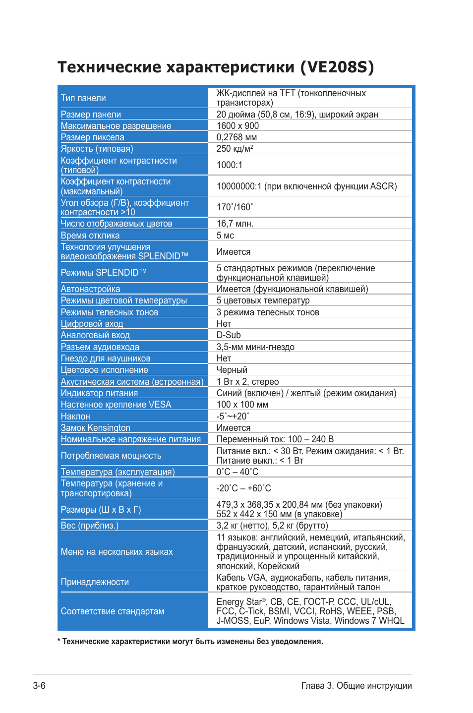 Технические характеристики (ve208s)