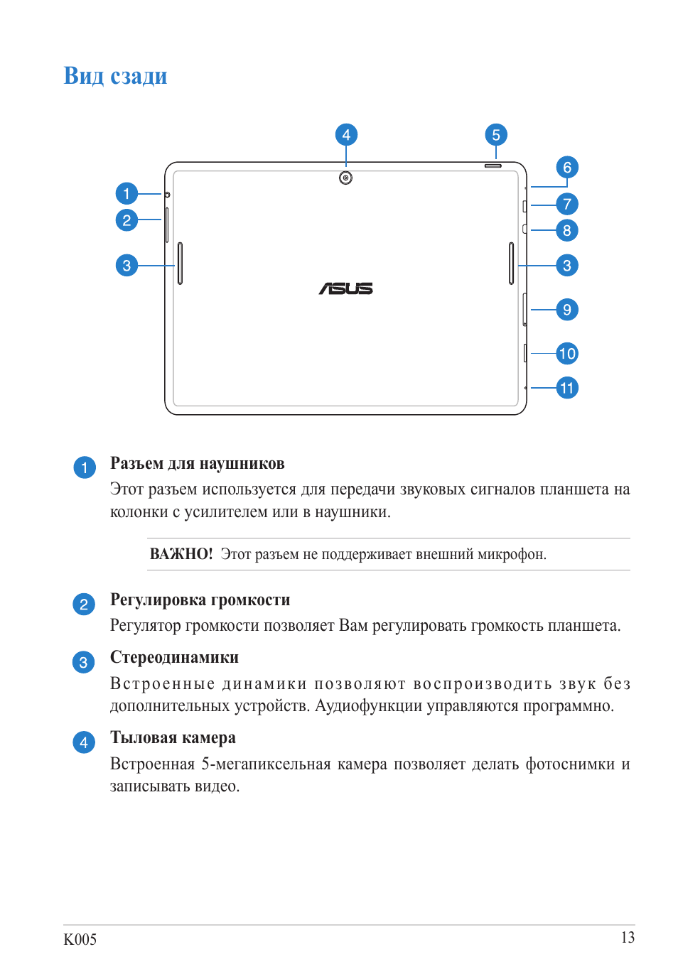 Вид сзади