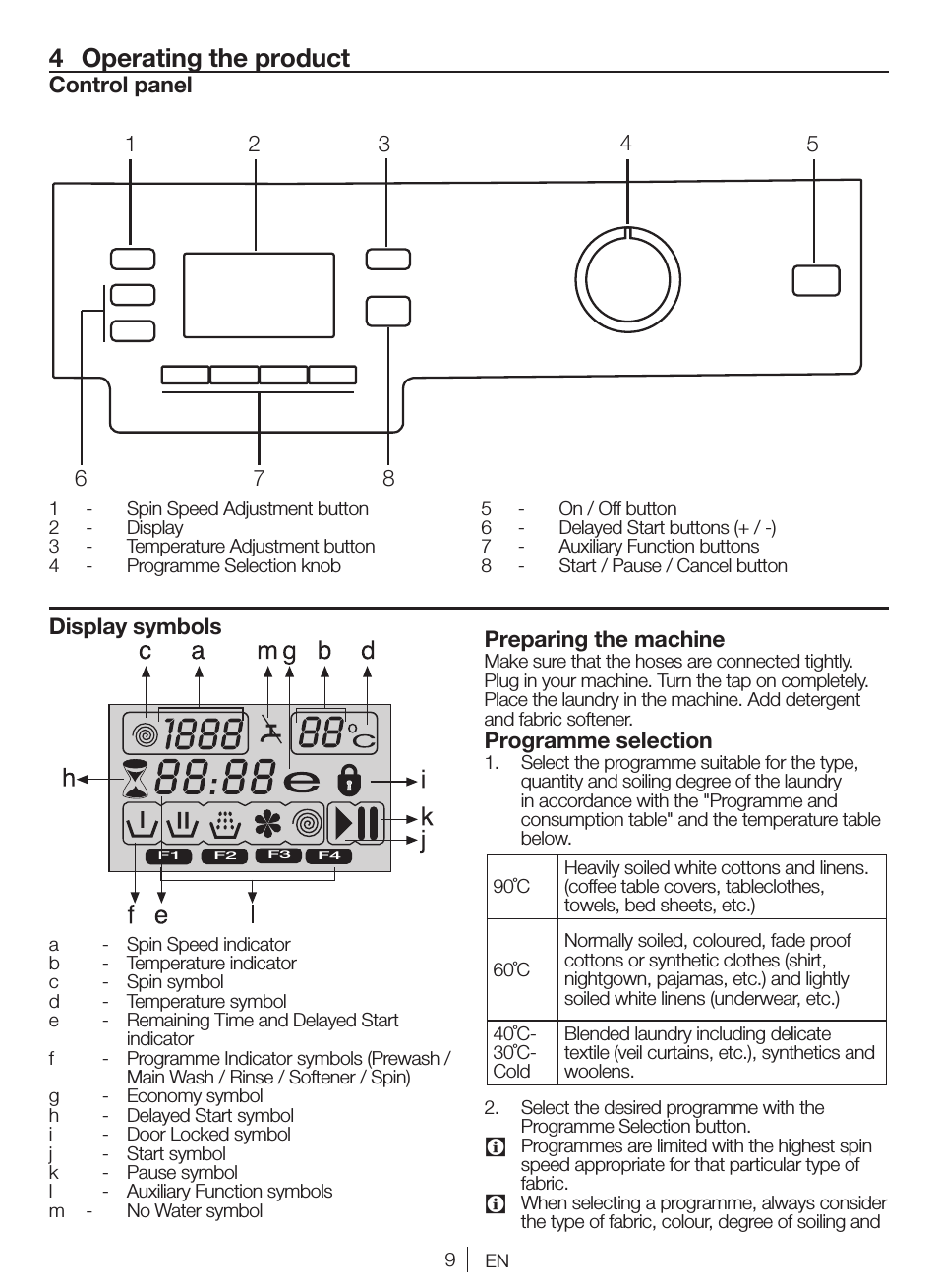 4 operating the product, Control panel, Display symbols