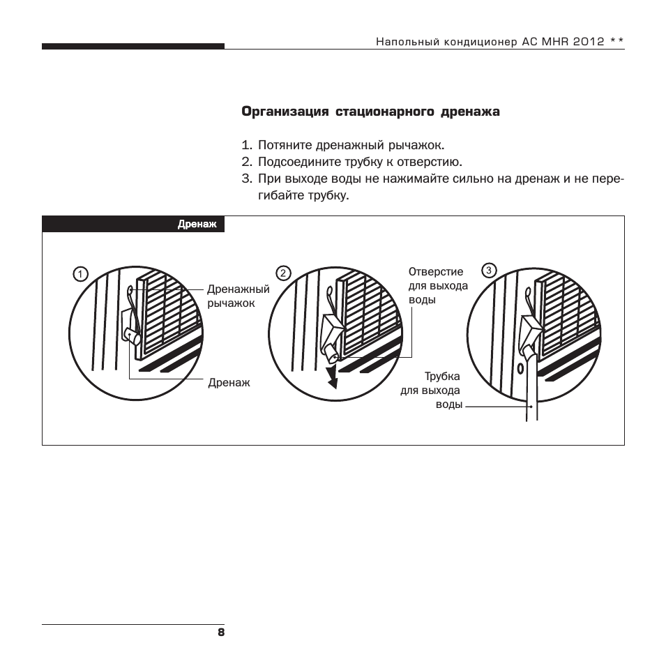 Bork AC MHR 2012 **: Инструкция и руководство на русском