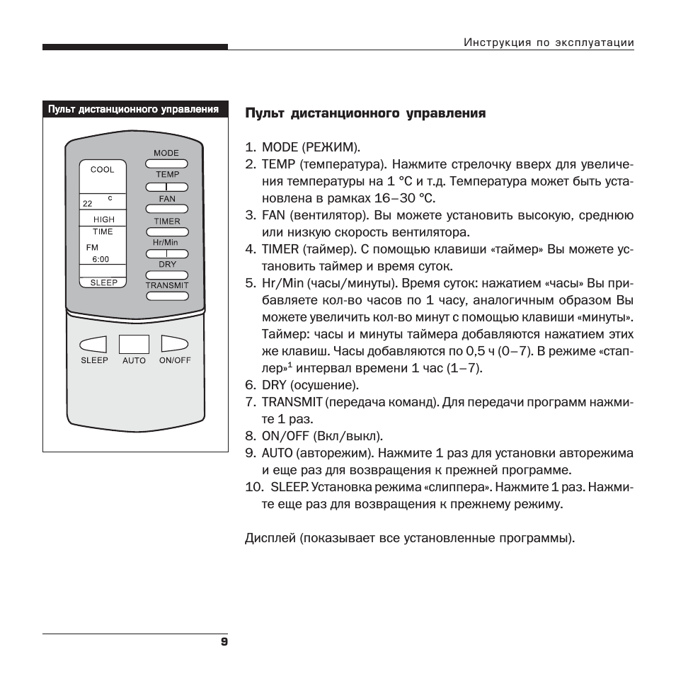 Bork AC MHR 2012 **: Инструкция и руководство на русском