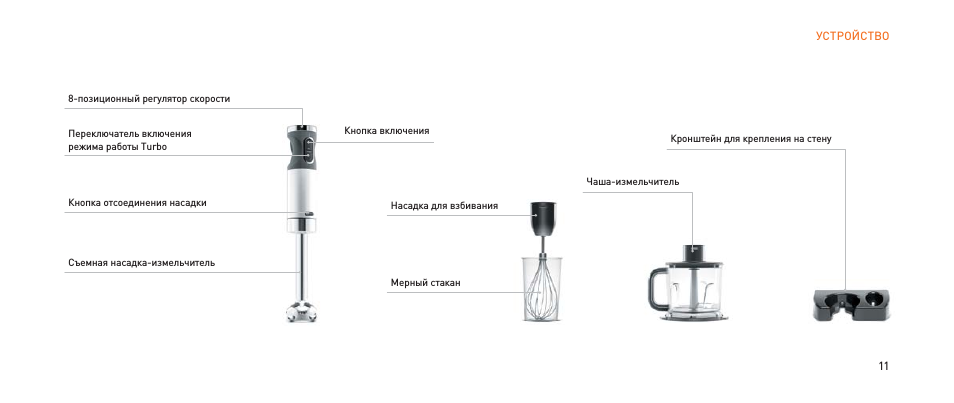 Блендер борк как разобрать Bork B500: Инструкция и руководство, Конструкция ножей cross blade