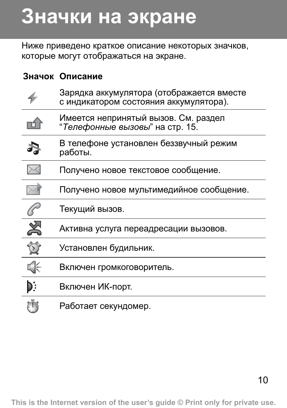 Значки на экране