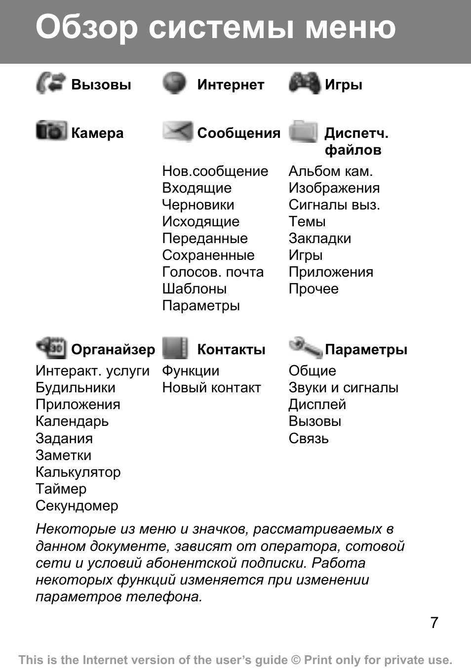 Обзор системы меню