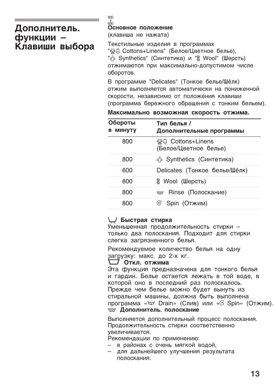 Дополнитель. функции - клавиши выбора