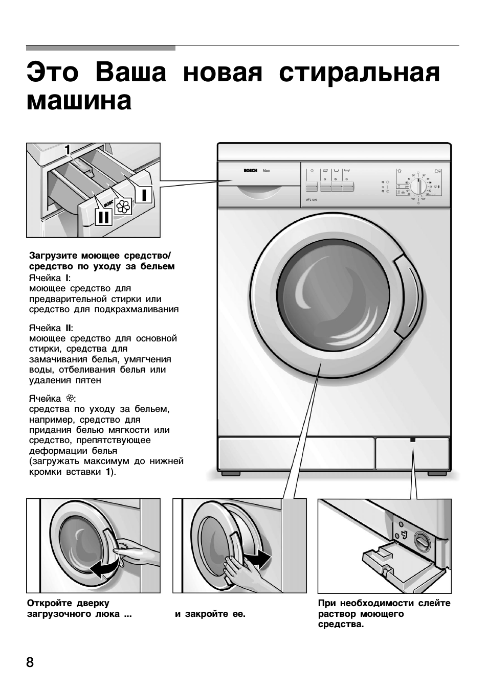 Это ваша новая стиральная машина, Это ваша новая стиральная, Машина