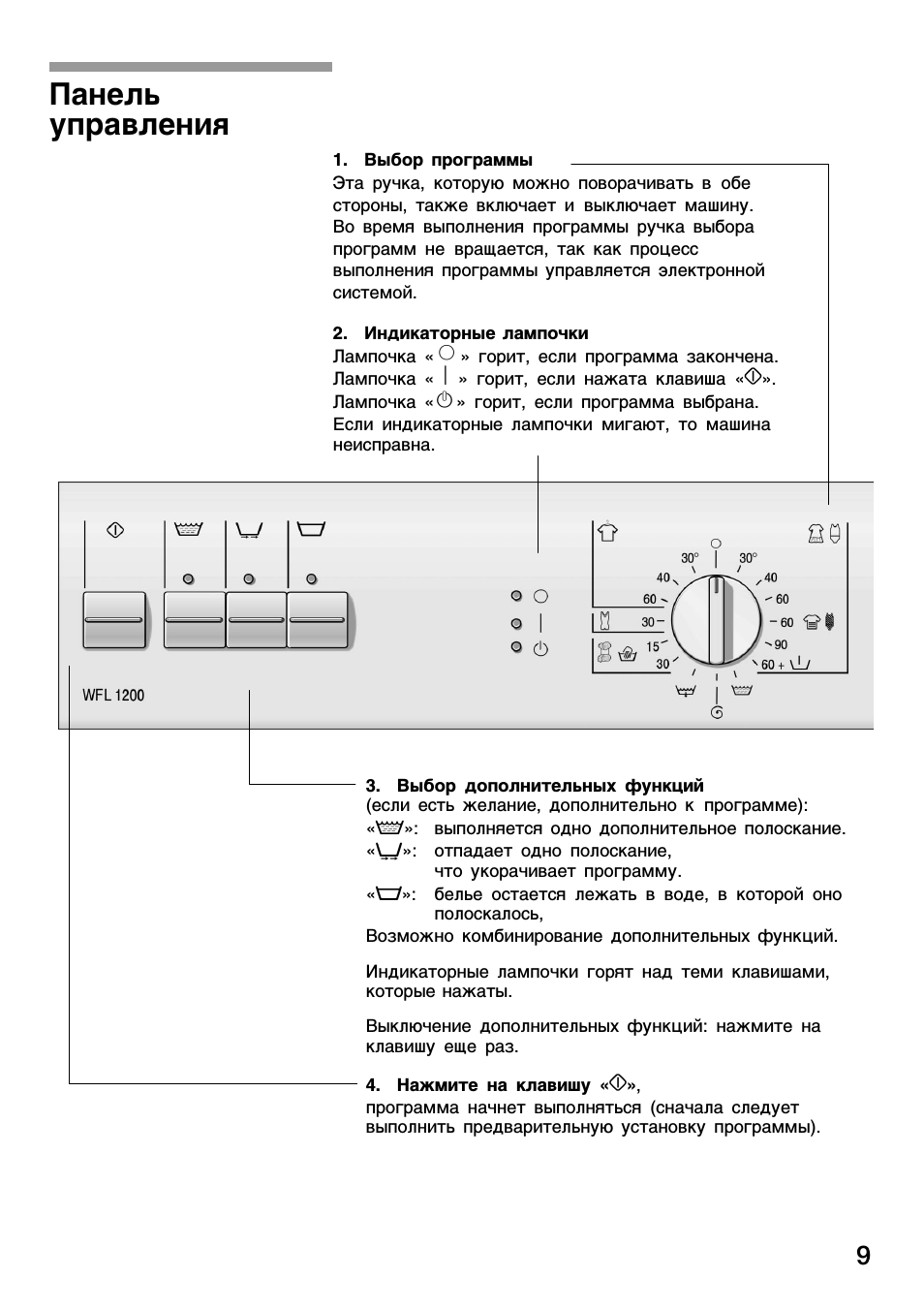 Панель управления