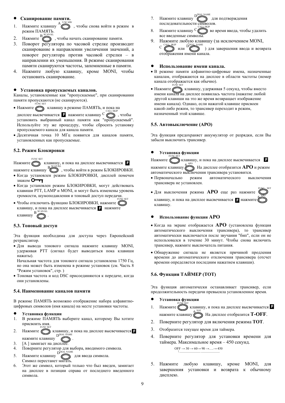   Сканирование памяти.     ...