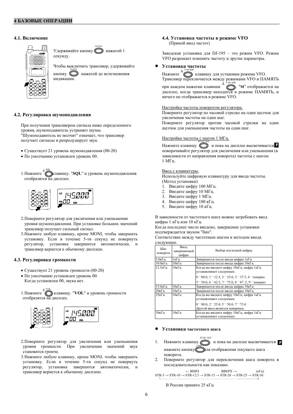 4 базовые операции