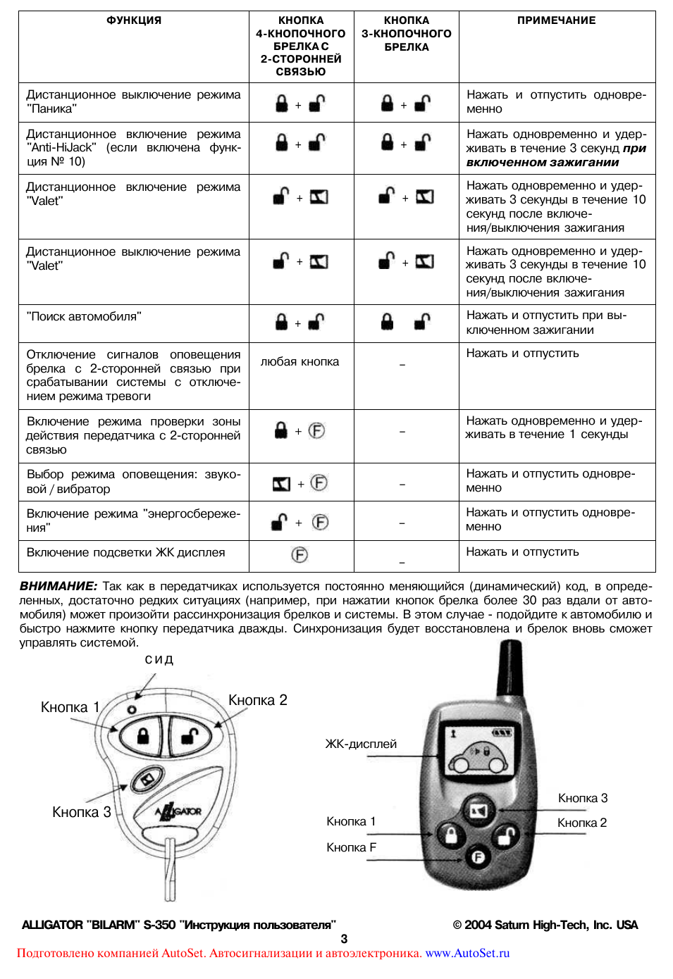 Как запустить автозапуск аллигатор. Сигнализация аллигатор 868 с автозапуском. Как включить автозапуск двигателя на аллигаторе. Брелок сигнализации аллигатор ub238. Сигнализация аллигатор брелок 5 кнопок 868.