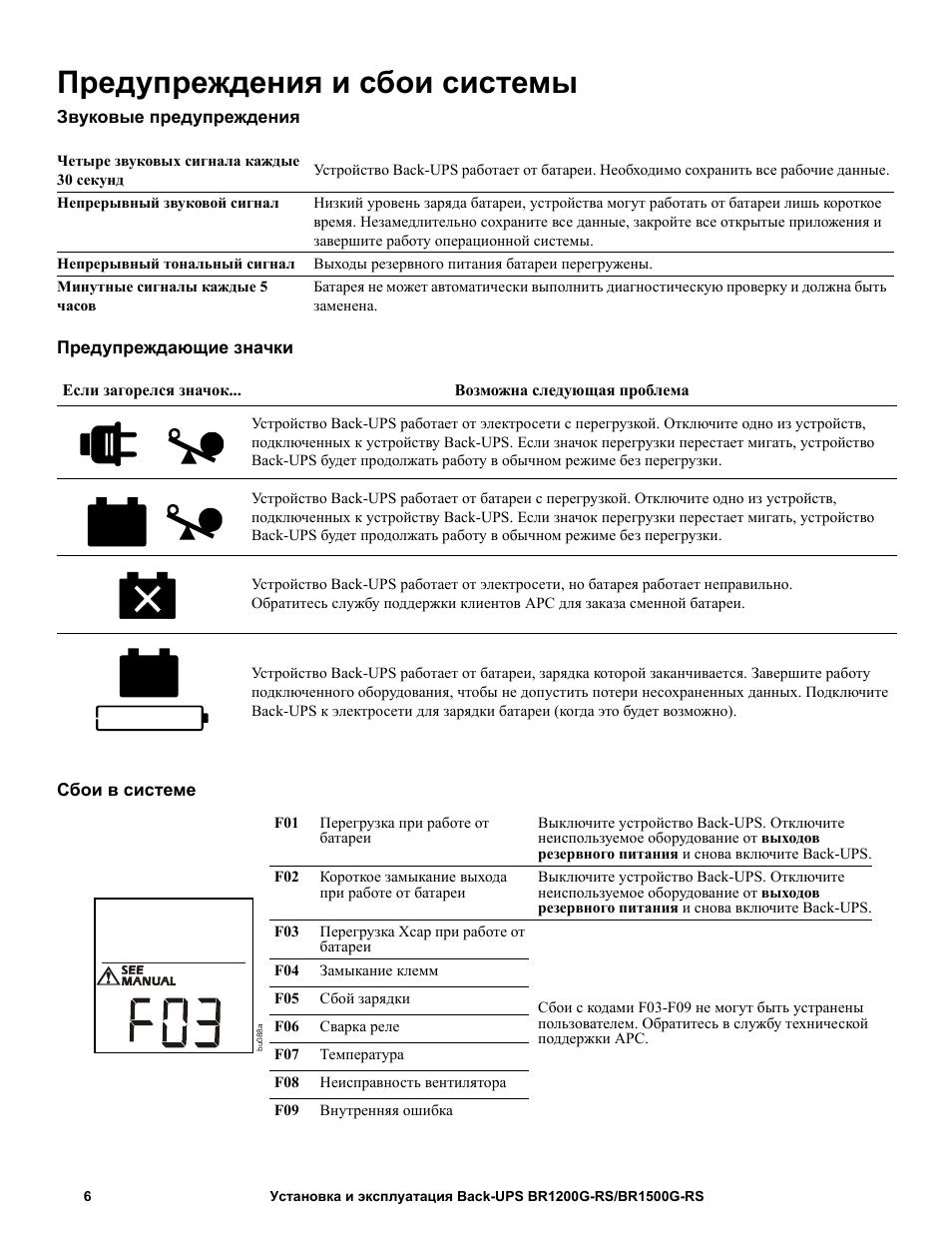 Apc ups 1000 инструкция. APC br1500g-RS. Back-ups Pro 900 схема. APC 900 Pro инструкция. Back-ups Pro 900 инструкция.