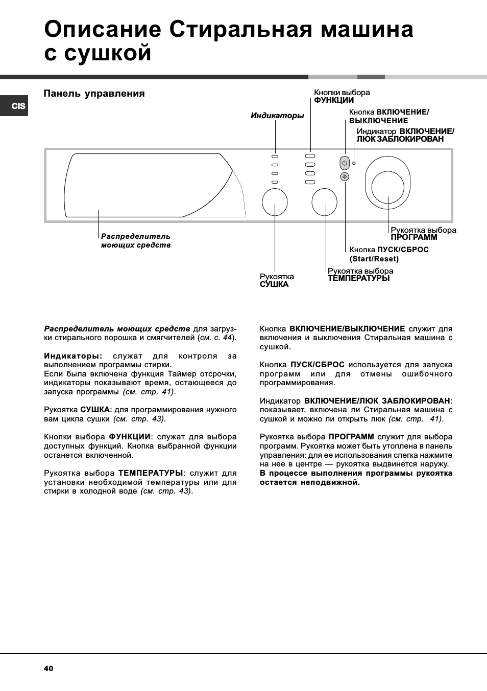 Описание стиральная машина с сушкой