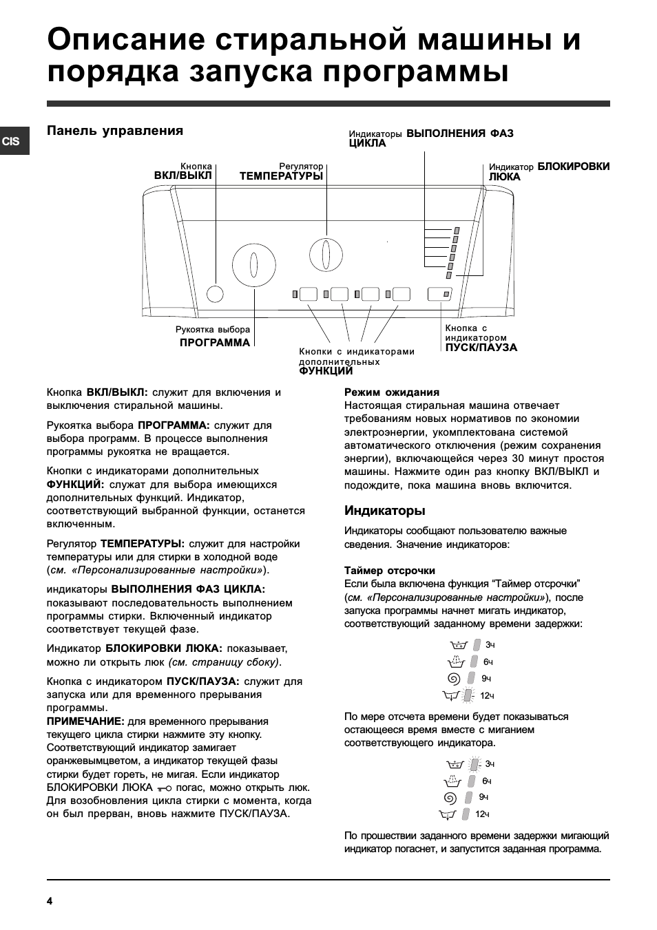 Индикаторы, Панель управления