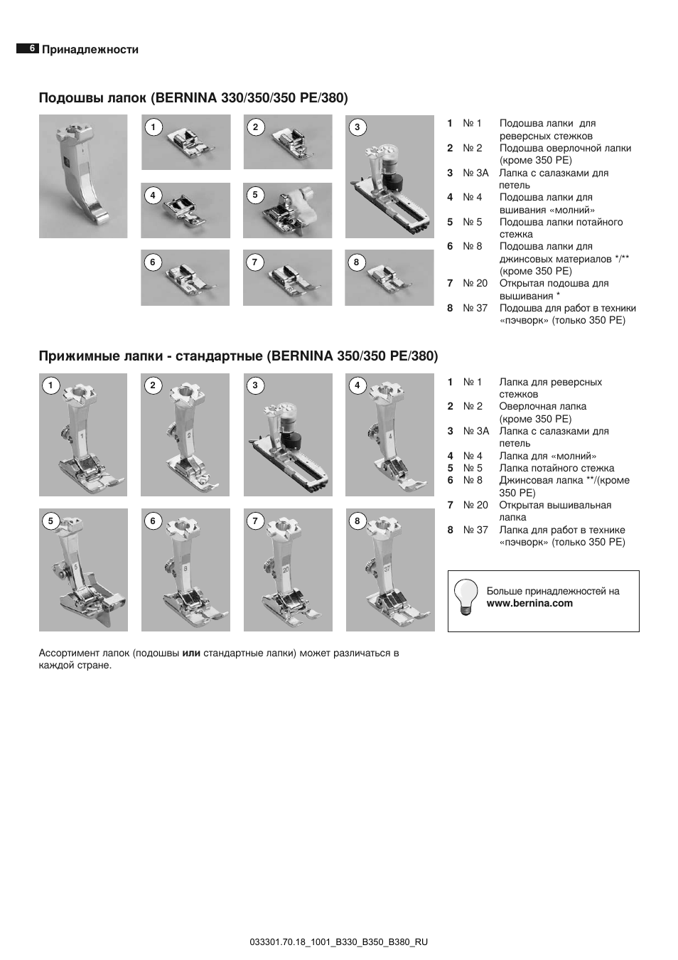 Manual 380