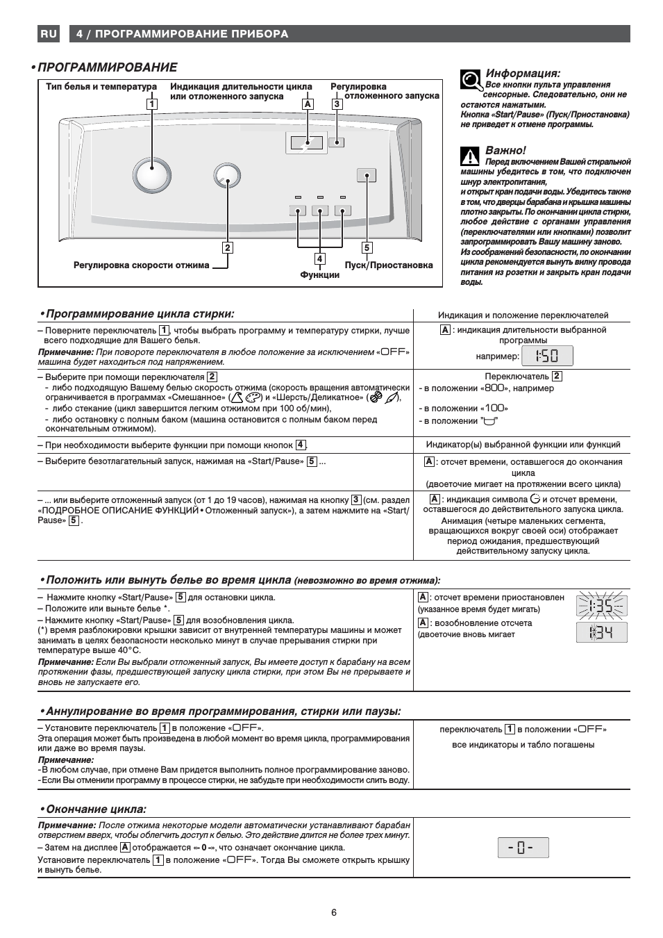 Информация, Важно, Окончание цикла