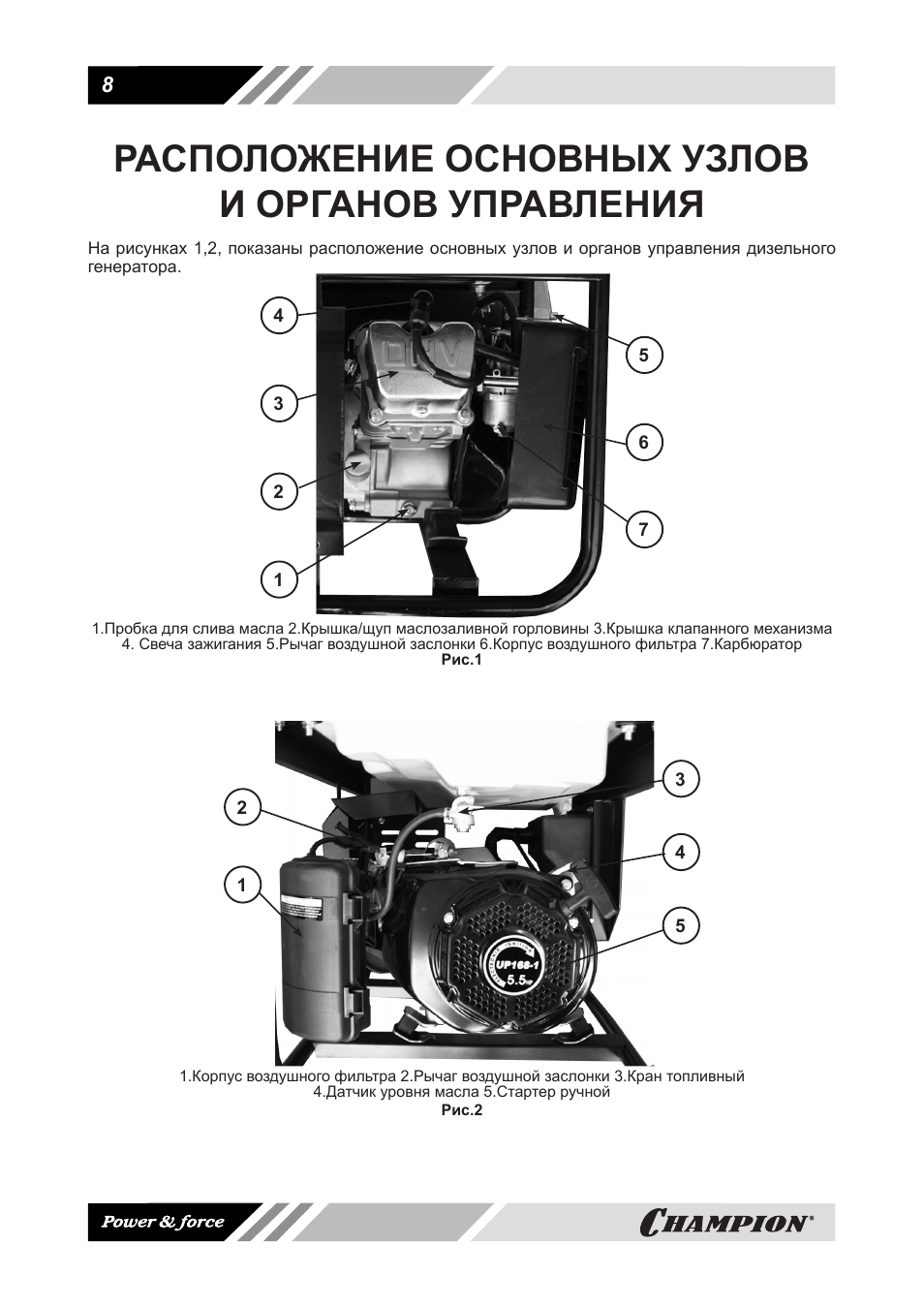 Расположение основных узлов и органов управления