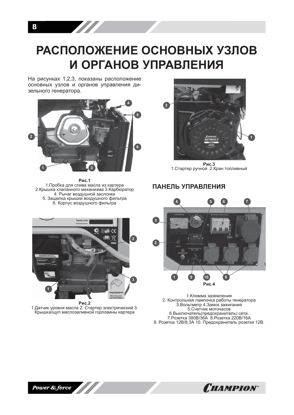 Расположение основных узлов и органов управления, Панель управления