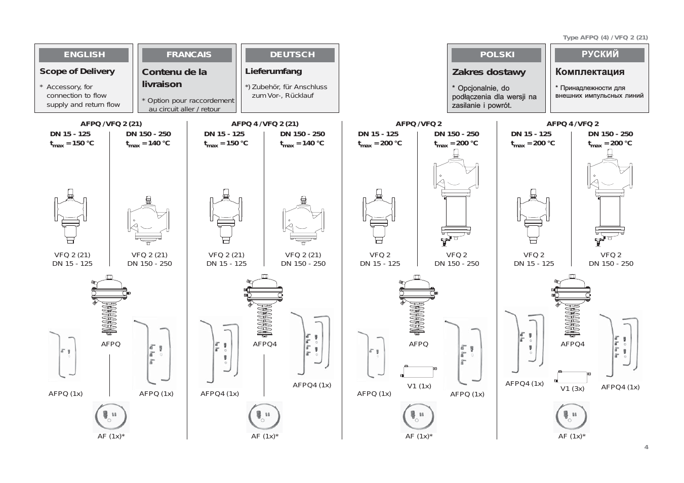 Danfoss терморегулятор инструкция