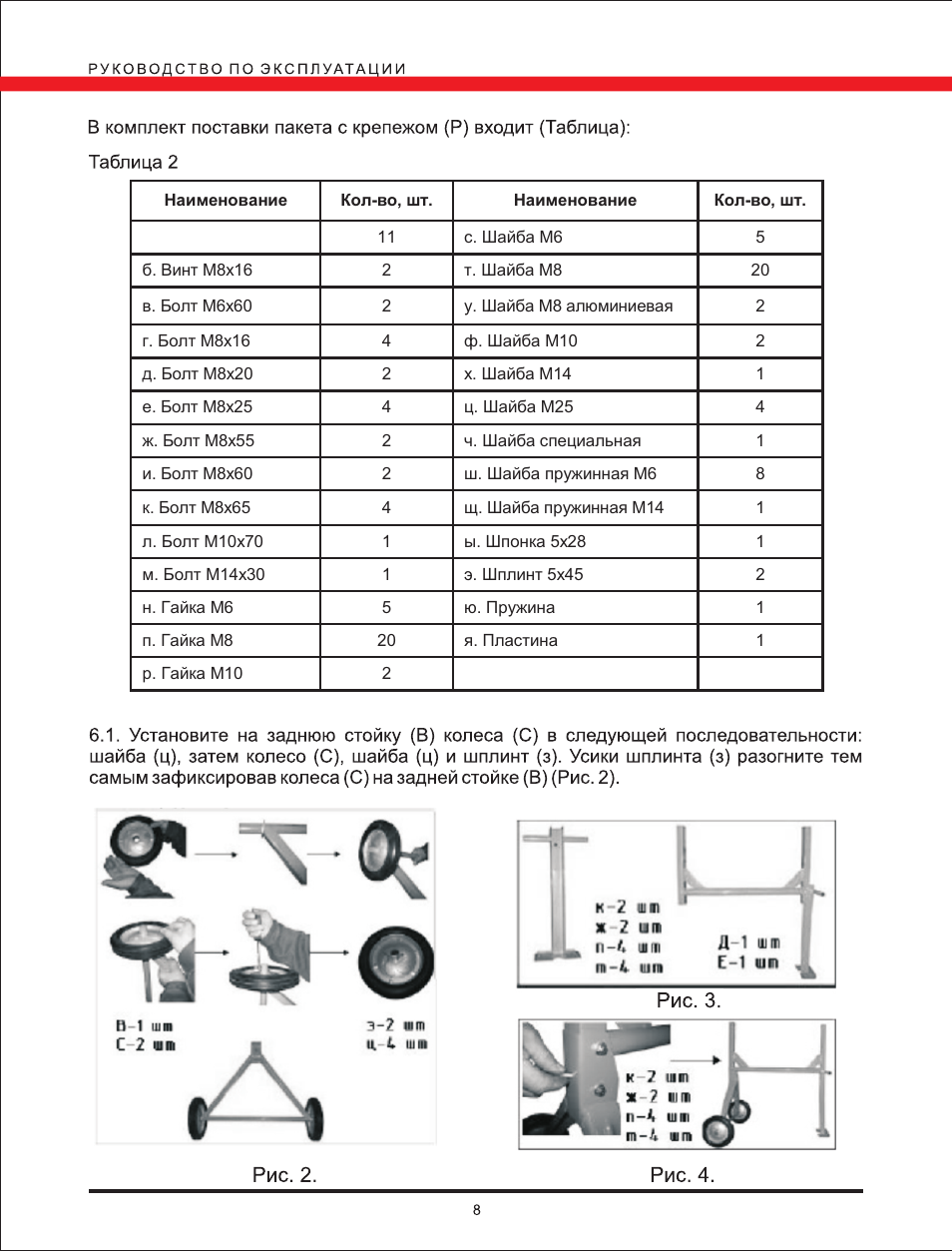 Elitech 961 инструкция. Elitech БС 140 подшипник. Elitech контроллер инструкция. Elitech 974 схема. Elitech etc 961 инструкция.