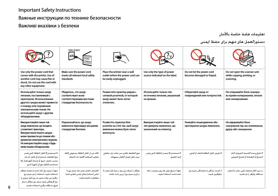 Important safety instructions, Важные инструкции по технике безопасности, Важливі вказівки з безпеки