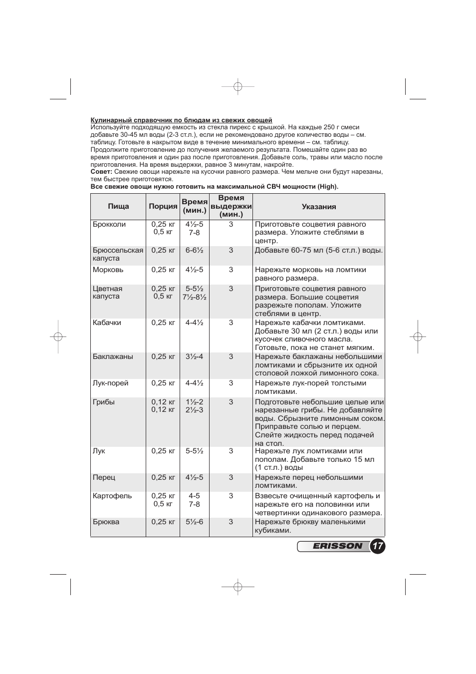  Кулинарный справочник по блюдам из свежих овощейИспользуйте...