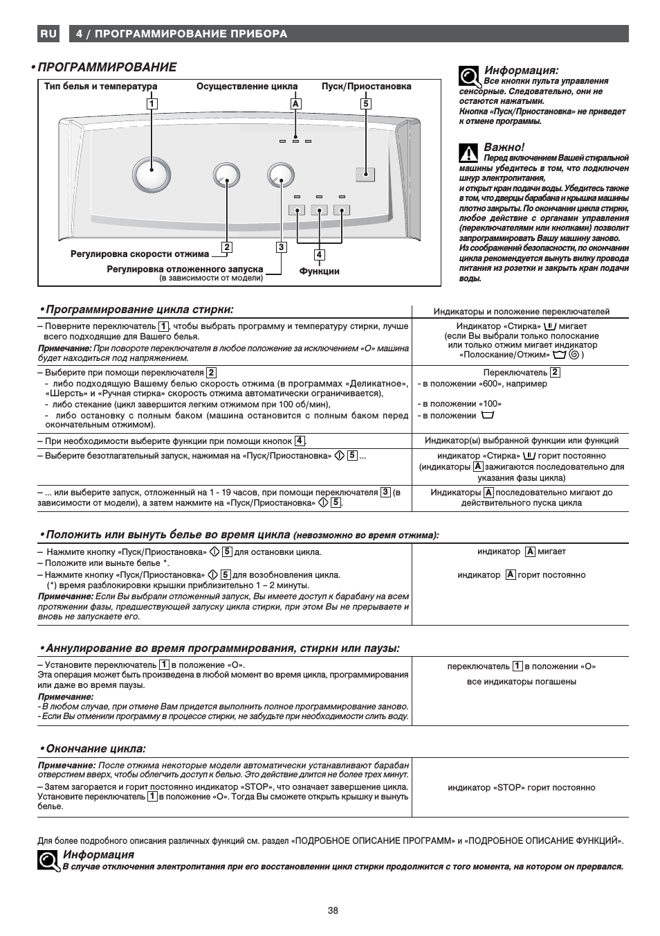 Программирование, Важно, Информация