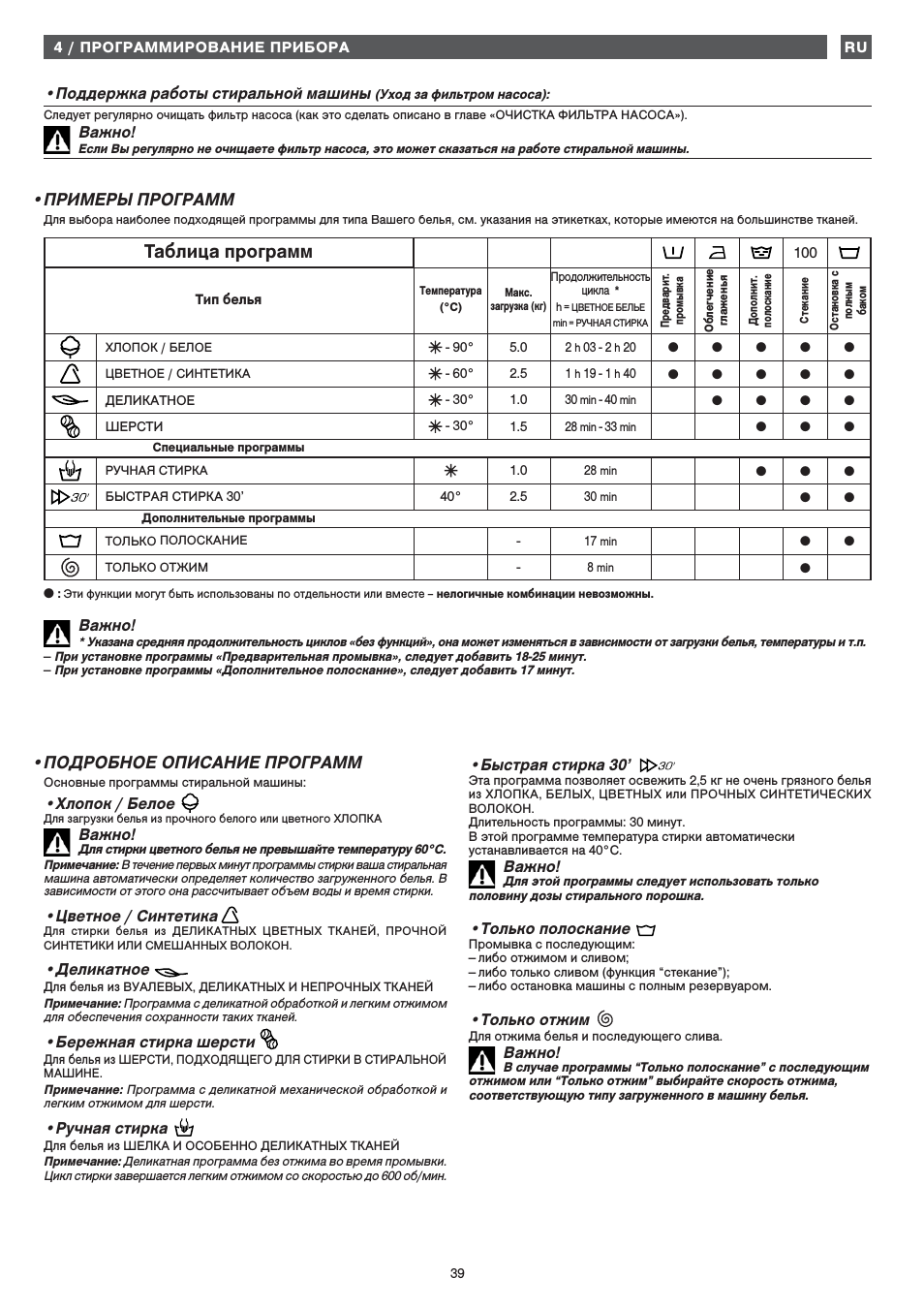 Важно, Примеры программ, Подробное описание программ