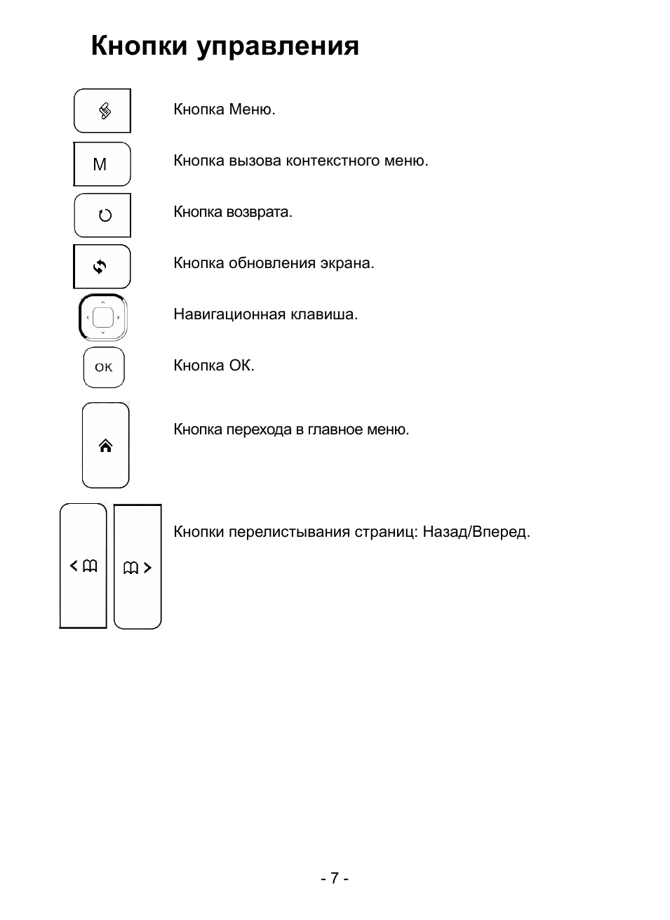 Кнопки управления