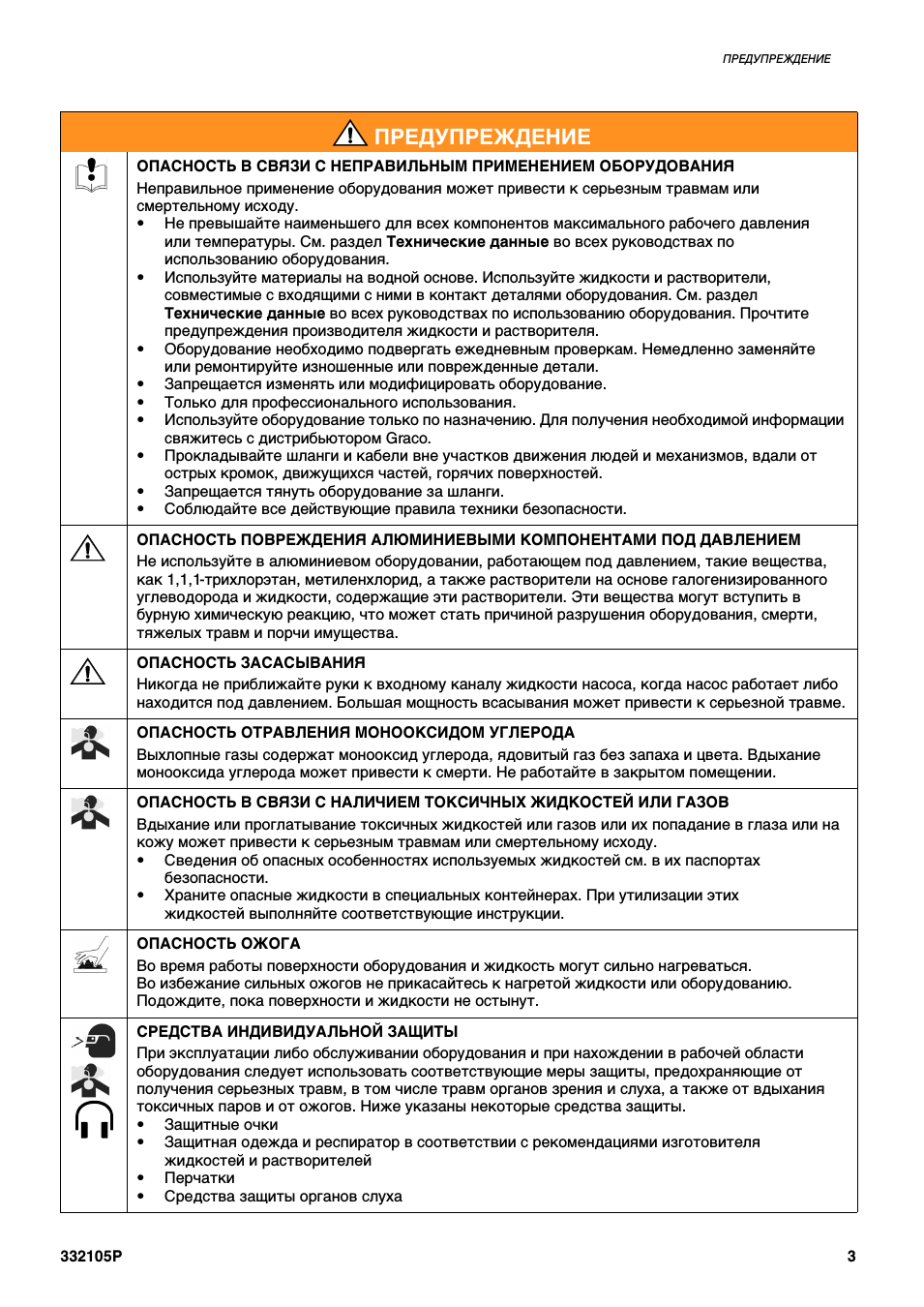 Неправильное использование оборудования. Инструкция по использованию оборудования. инструкция к оборудованию документ.