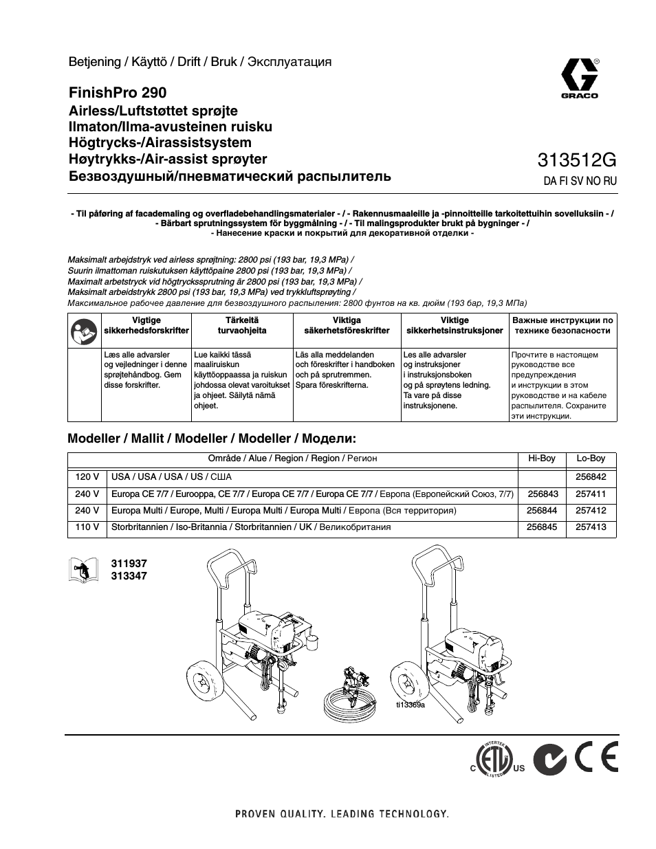  Til påføring af facademaling og overfladebehandlingsmateria...