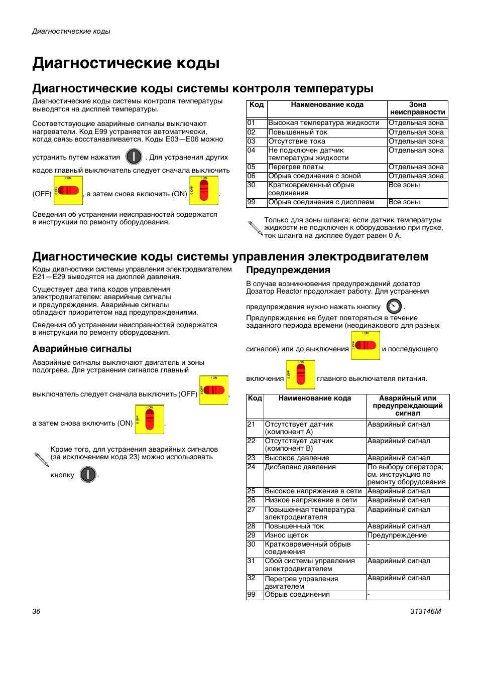 Диагностические коды, Диагностические коды системы контроля температуры, Аварийные сигналы