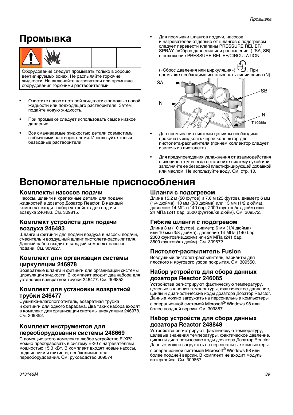 Промывка, Вспомогательные приспособления