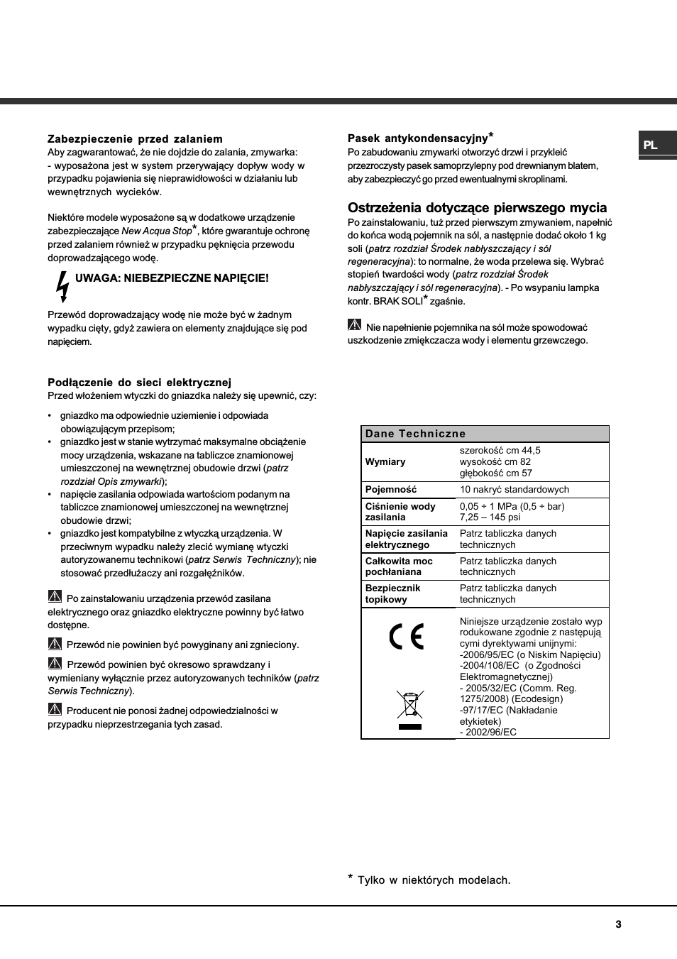 Ostrze¿enia dotycz¹ce pierwszego mycia
