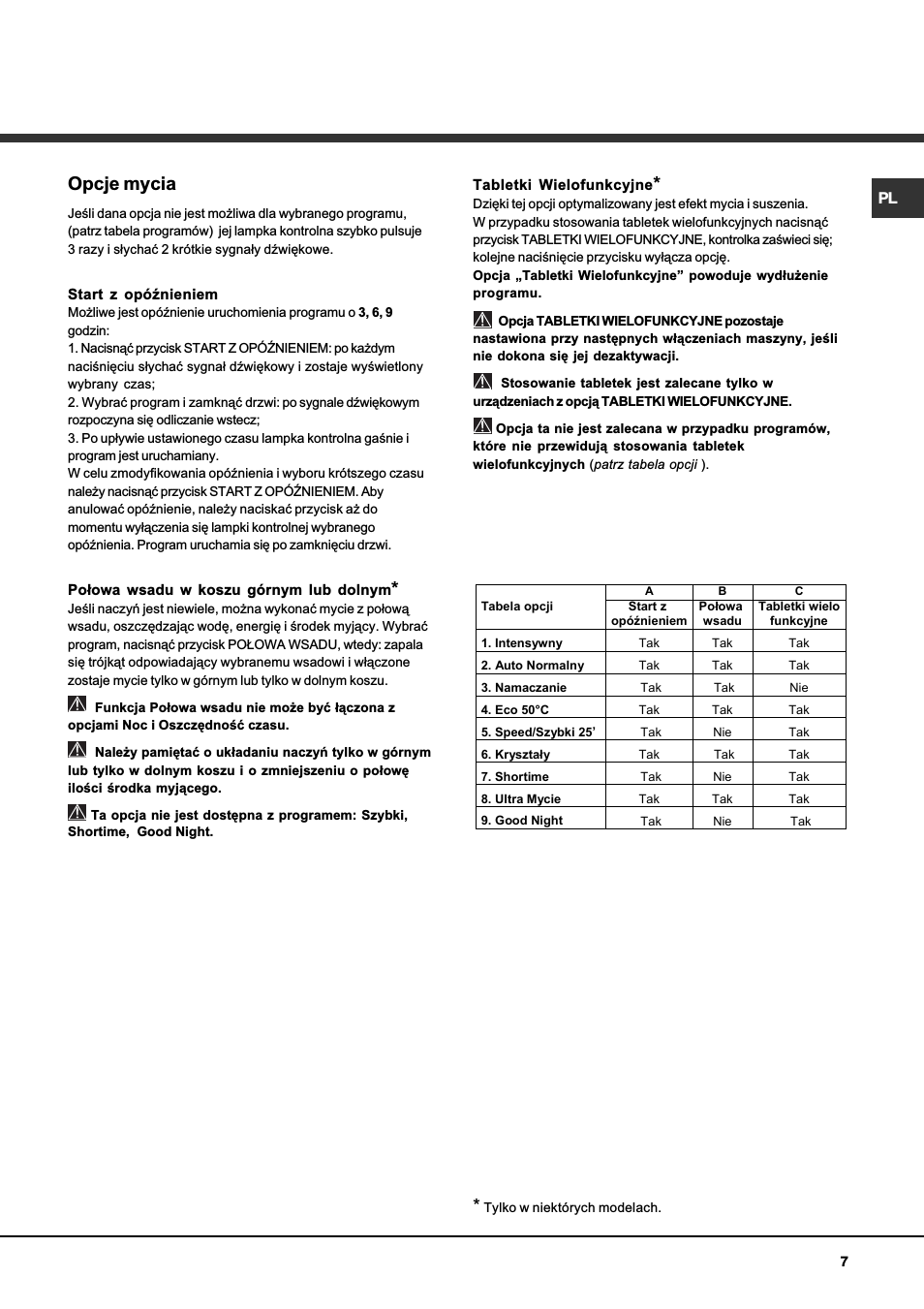 Opcje mycia, Start z opónieniem, Po³owa wsadu w koszu górnym lub dolnym