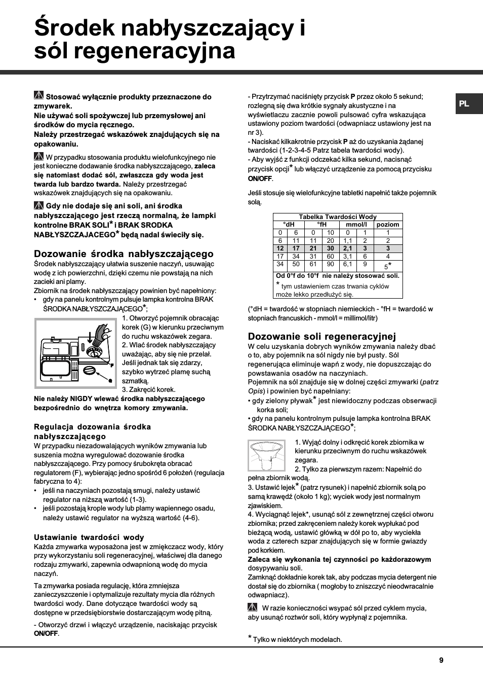 Rodek nab³yszczaj¹cy i sól regeneracyjna, Dozowanie rodka nab³yszczaj¹cego, Dozowanie soli regeneracyjnej