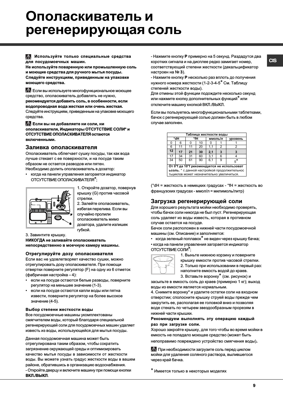 Ополаскиватель и регенерирующая соль, Заливка ополаскивателя, Загрузка регенерирующей соли