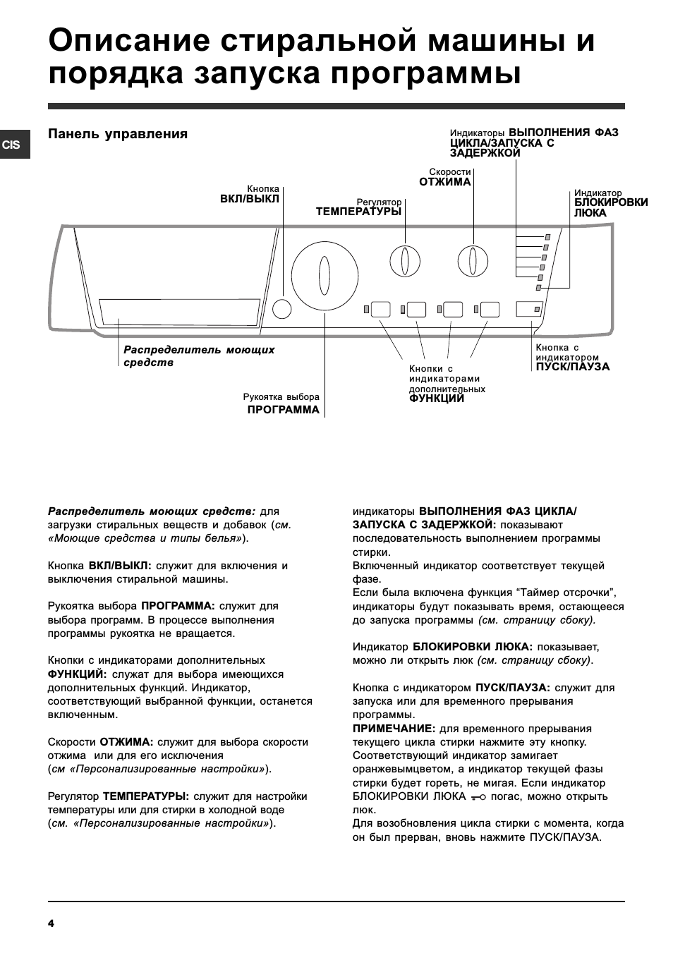 Панель управления