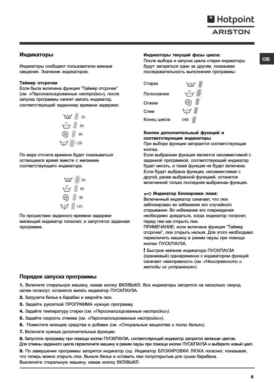 Индикаторы, Порядок запуска программы