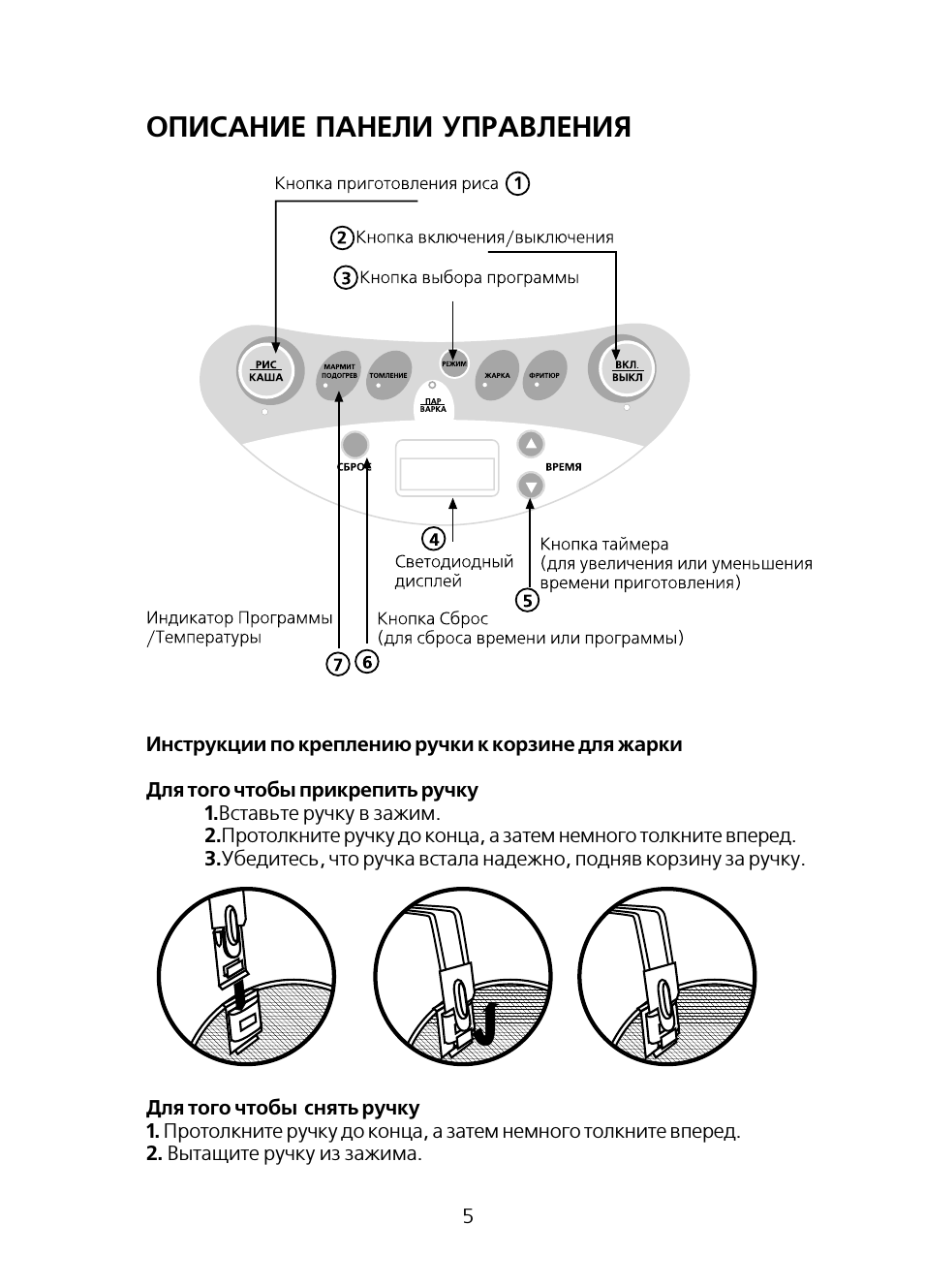 Описание панели управления