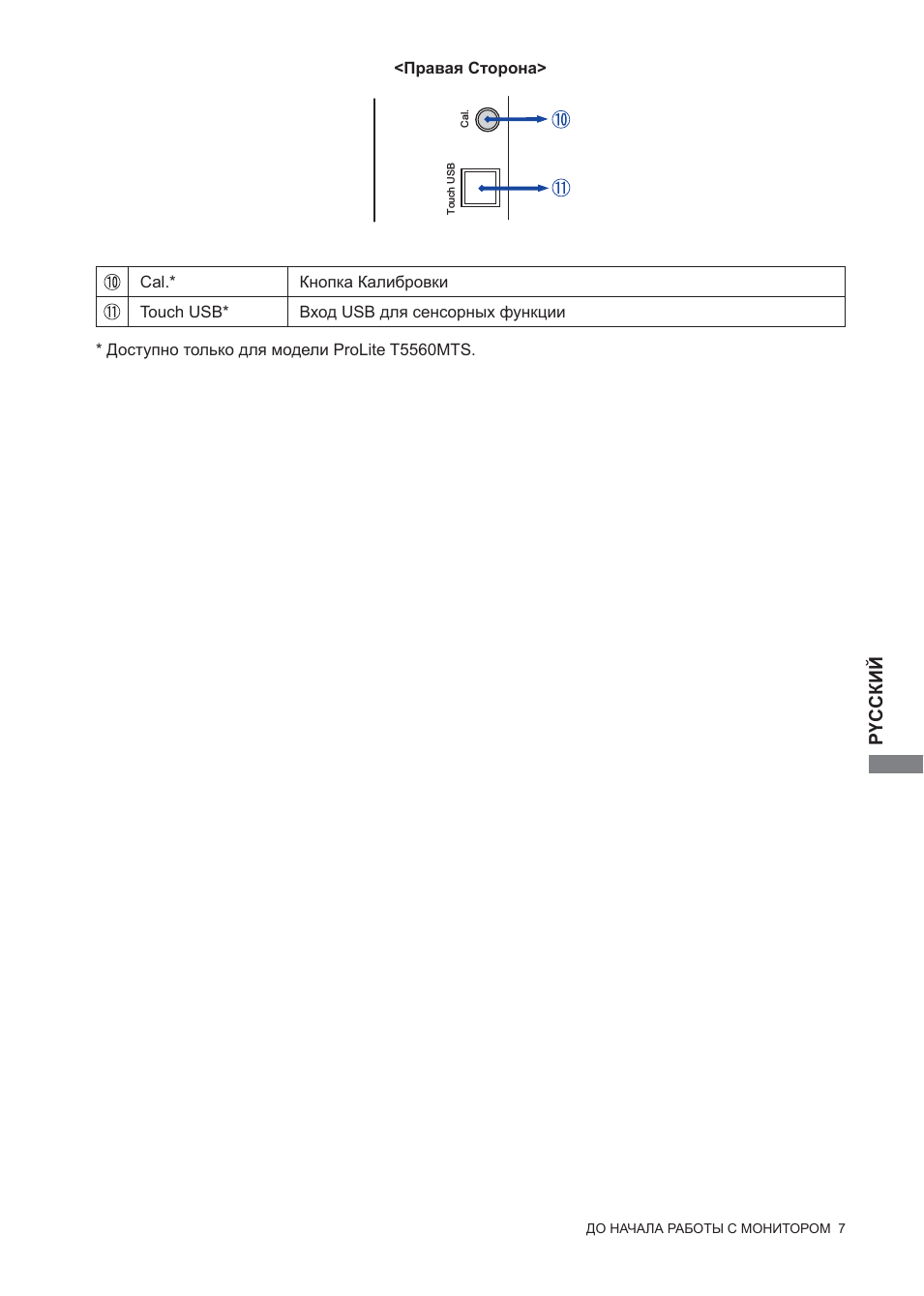 РҮССКИЙ  ДО НАЧАЛА РАБОТЫ С МОНИТОРОМ ...